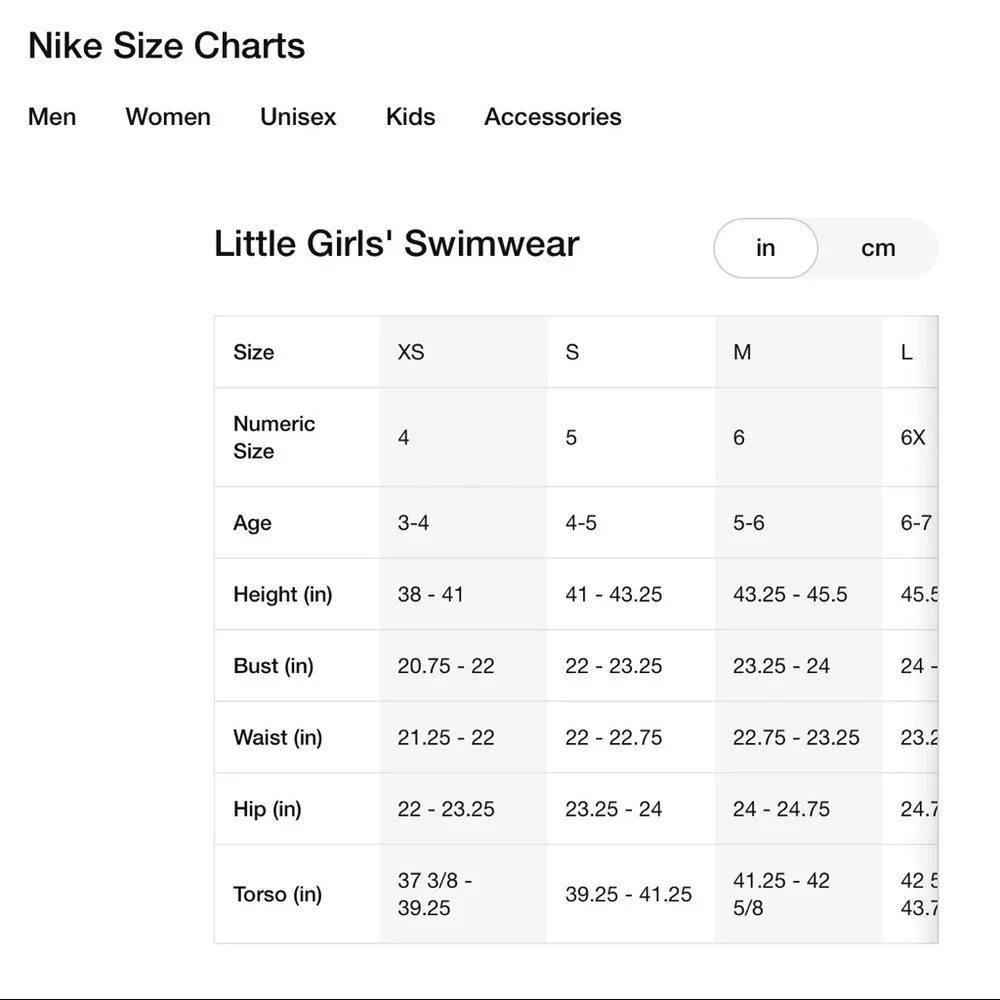 NIKE NWT Little Girls One Piece Racing Swimsuit Sz 5/20